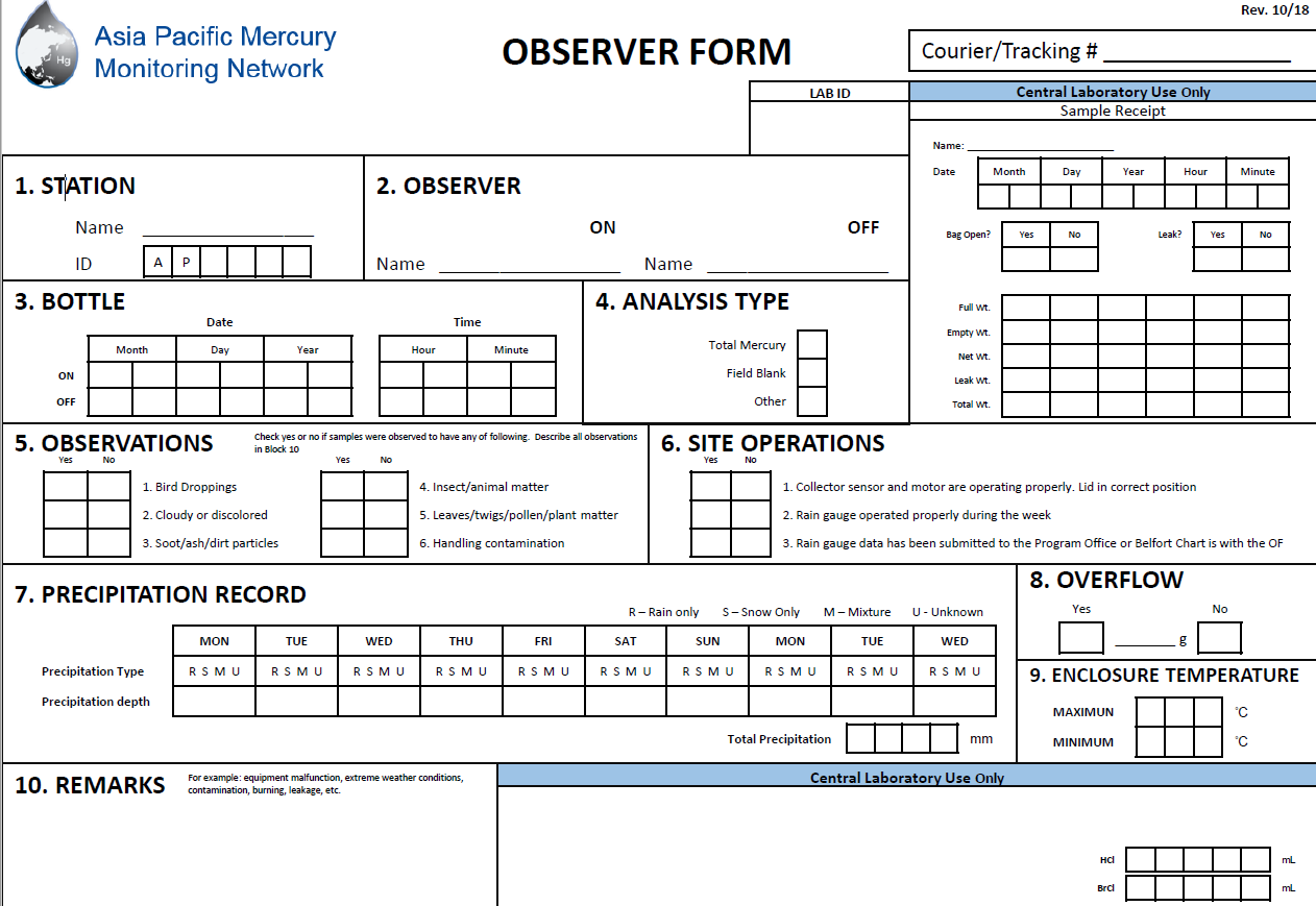 Observer form Cover
